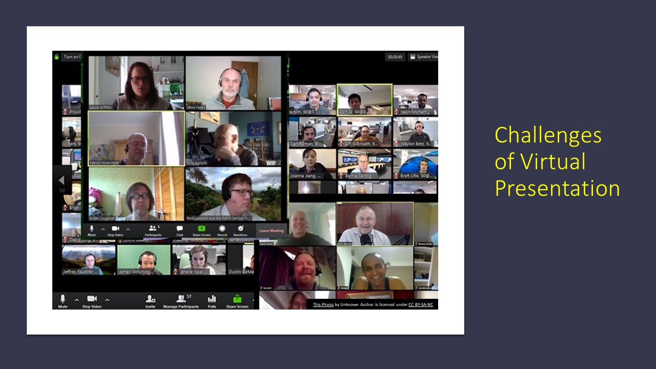 Challenges of virtual presentations